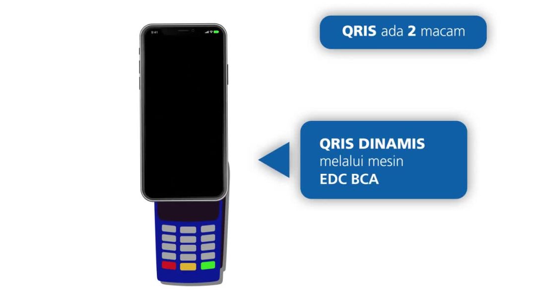 BCA QRIS Sakti (Transaksi Pasti)