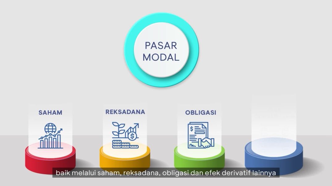 Lembaga Pasar Modal