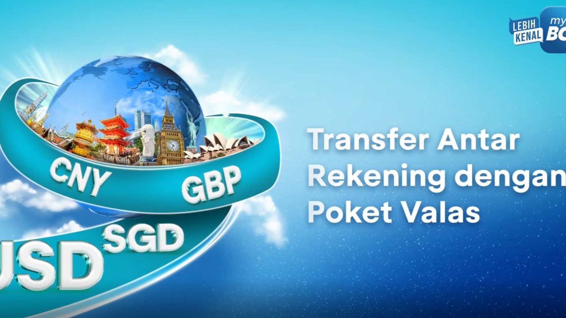 myBCA - Cara Transfer Antar Rekening dengan Poket Valas